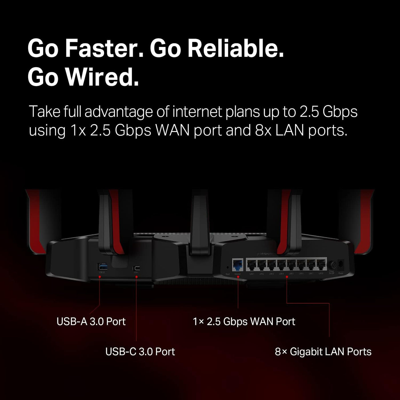 TP-Link Archer AX11000 - Enrutador Wi-Fi 6 de tres bandas