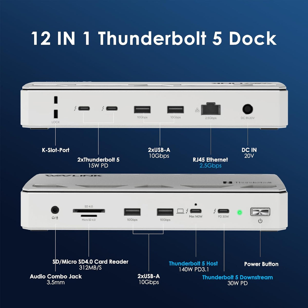 WAVLINK Thunderbolt 5 Dock, Estación de acoplamiento Intel certificada TB5, 120Gbps