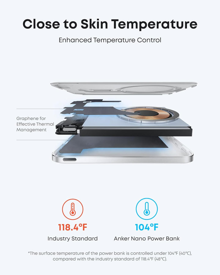 Anker Nano Power Bank, Batería de Carga Magnética Inalámbrica de 5,...