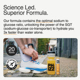 Phizz Tabletas multivitamínicas de rehidratación con electrolitos -...