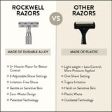 Maquinilla de afeitar de seguridad Rockwell Razors 6C de cromo blan...