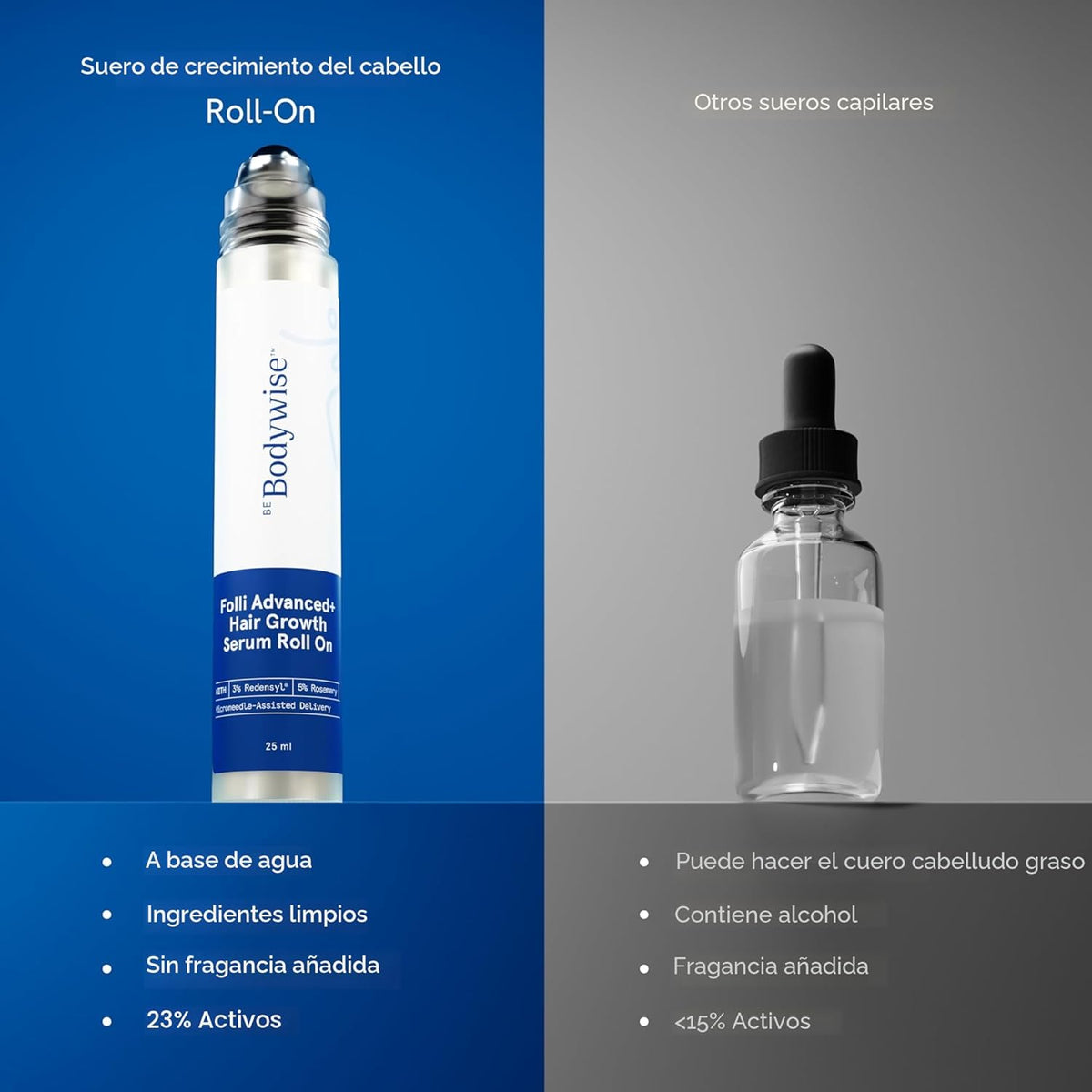 Be Bodywise Suero roll-on de densidad capilar avanzada de 0.8 fl oz...