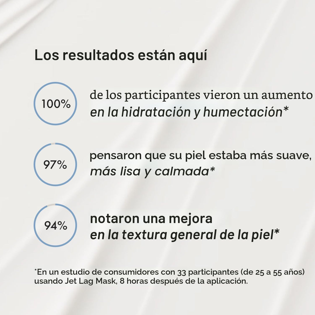 Summer Fridays Jet Lag Mask - Crema hidratante facial + mascarilla...