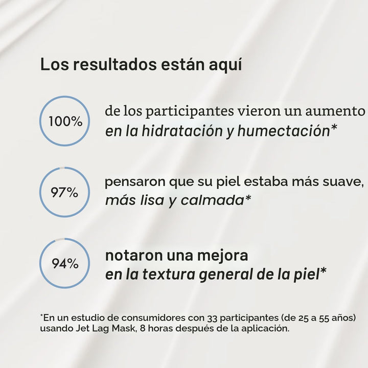Summer Fridays Jet Lag Mask - Crema hidratante facial + mascarilla...
