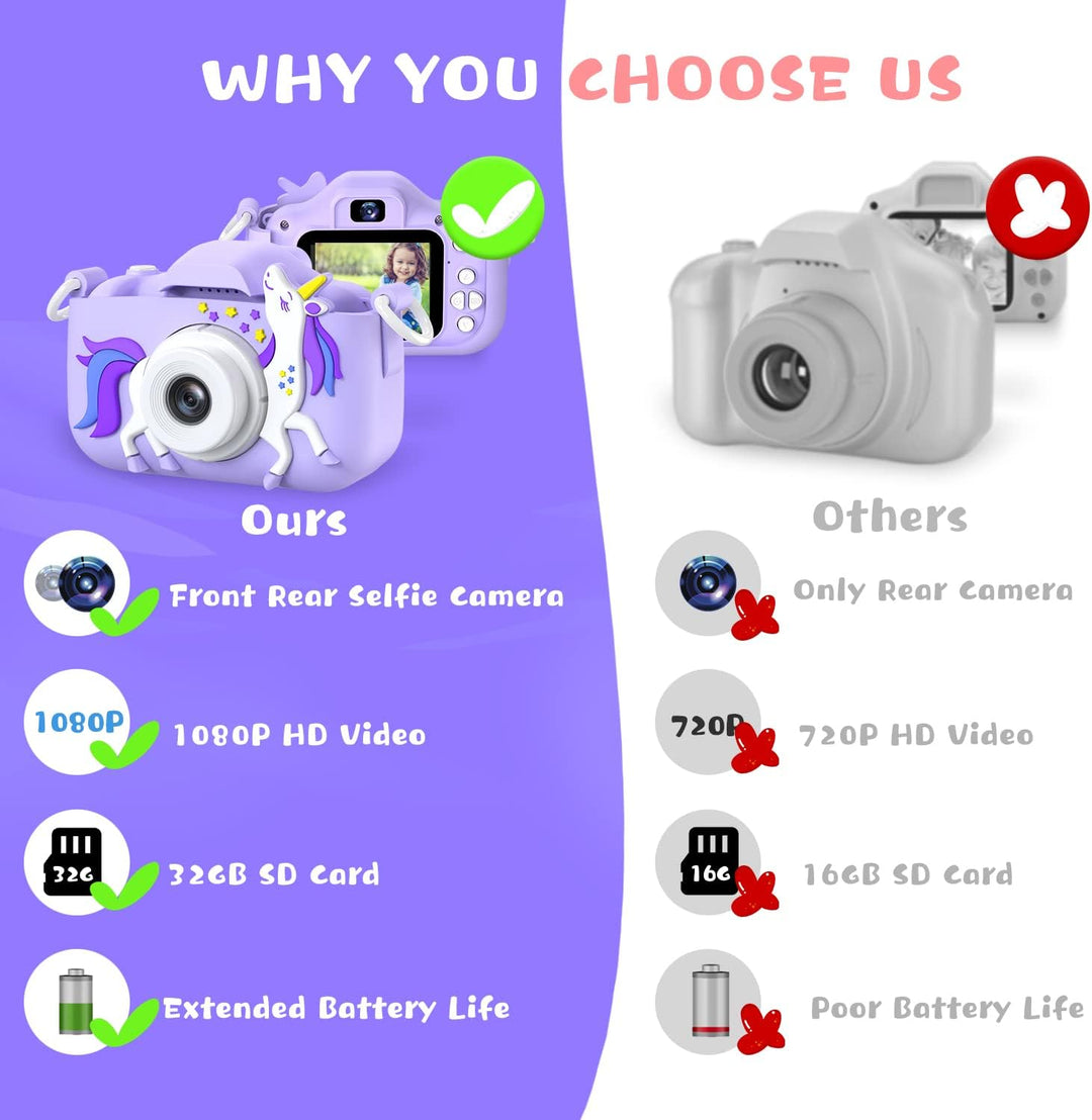 Dwfit Cámara de selfie mejorada para niños, regalos de cumpleaños d...