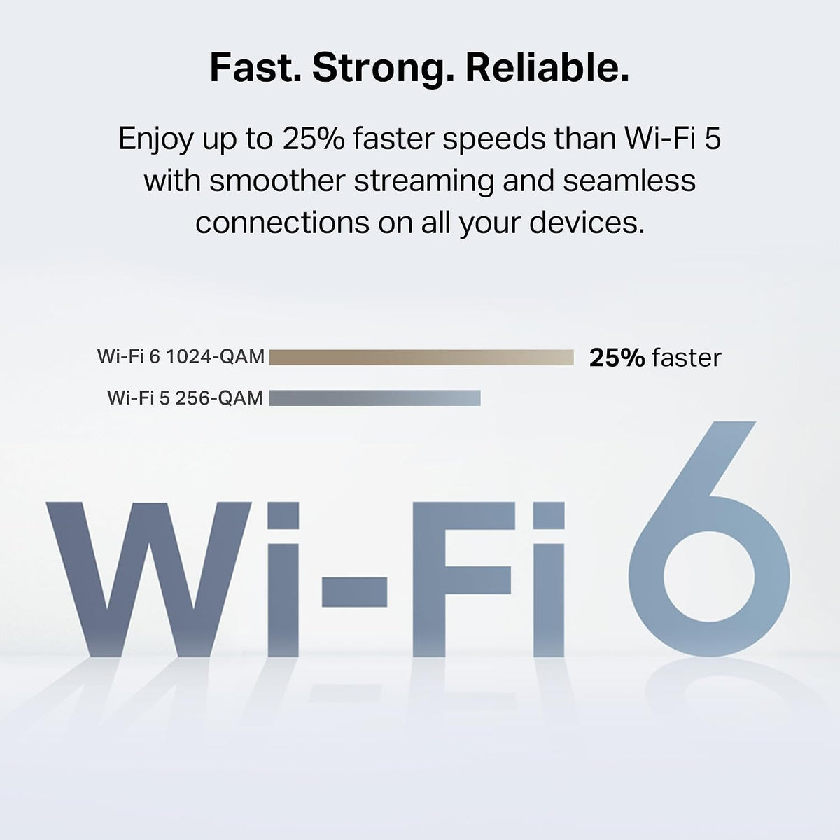 TP-Link RE765X AX3000 Extensor de alcance WiFi 6 con enchufe inteligente integrado de paso directo | Repetidor inalámbrico de doble banda con puerto Ethernet | Hasta 2400 pies cuadrados, 64