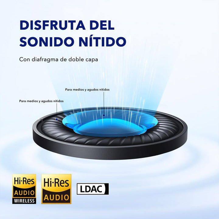 Soundcore de Anker Space Q45 - Auriculares adaptativos con cancelac...