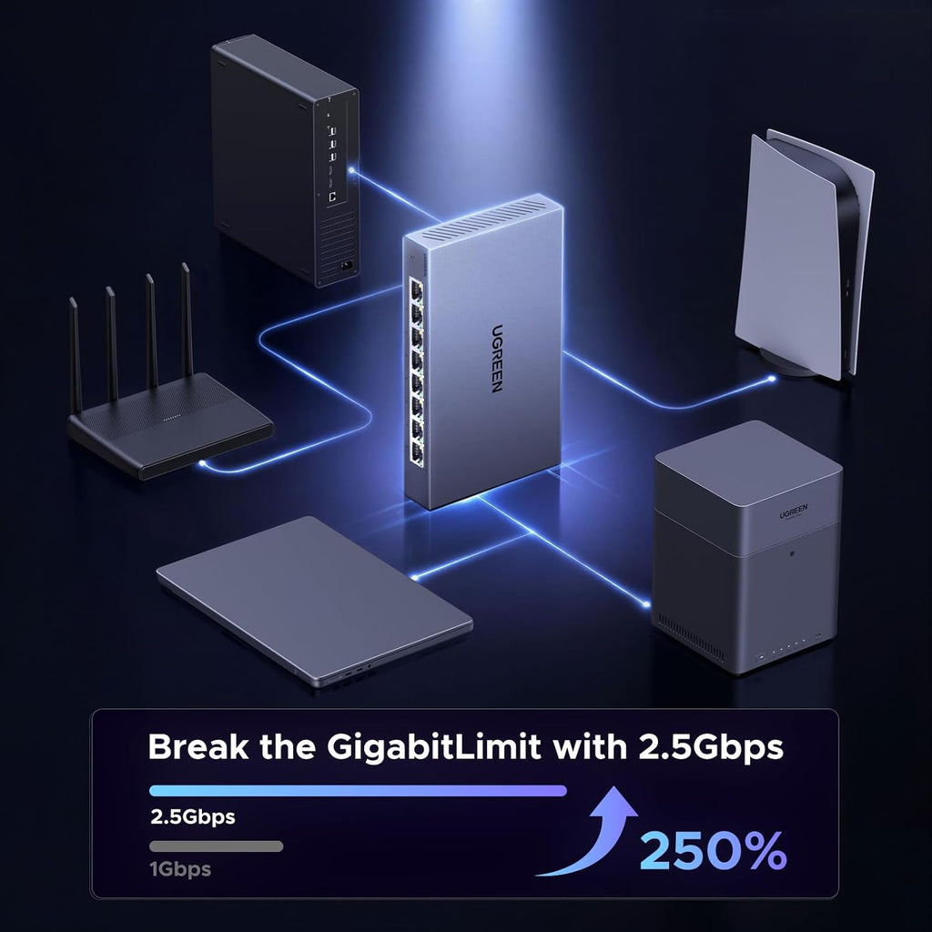UGREEN Interruptor de 2.5 Gb, conmutador Ethernet de 8 puertos, 8 x 2.5 Gb