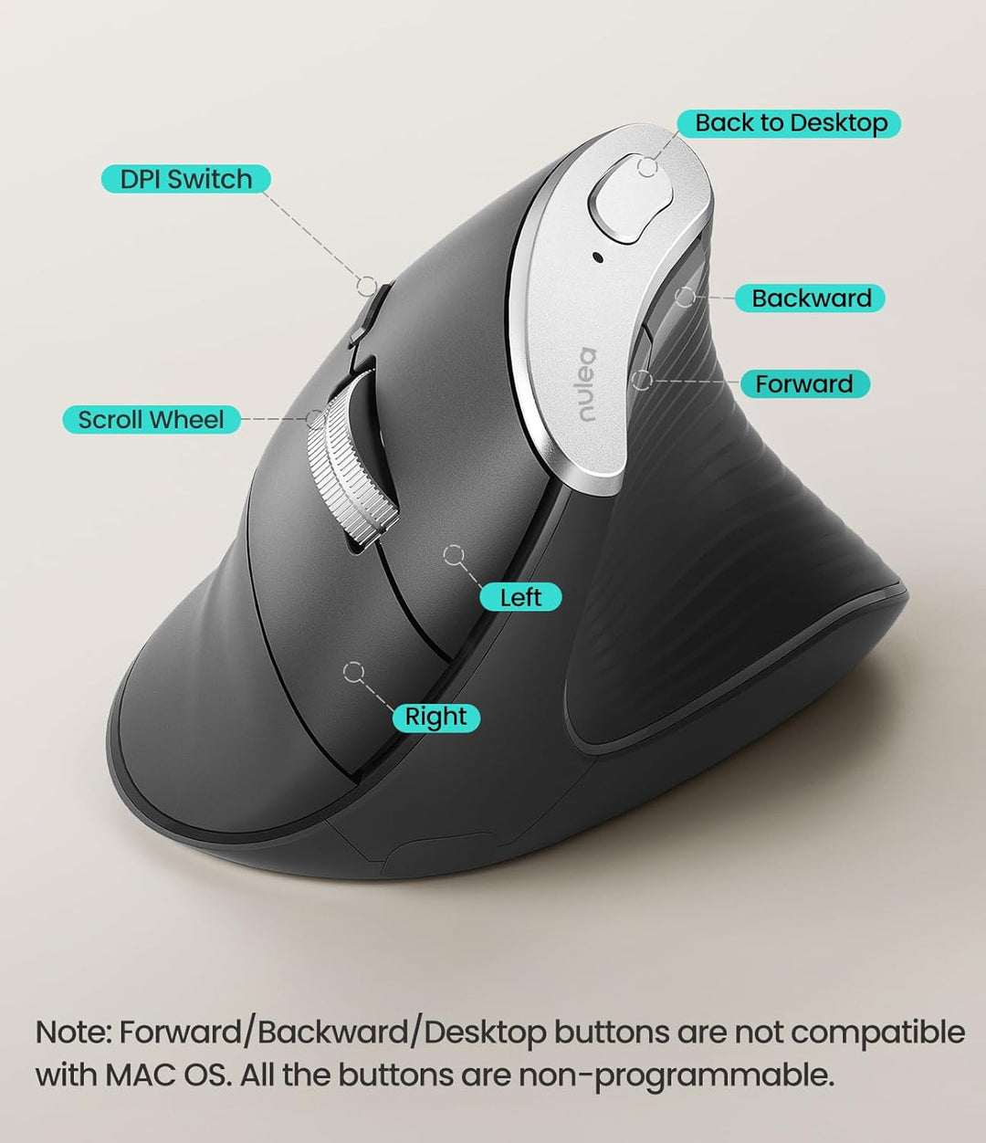Nulea M510 - Mouse vertical inalámbrico, ergonómico para un seguimi...