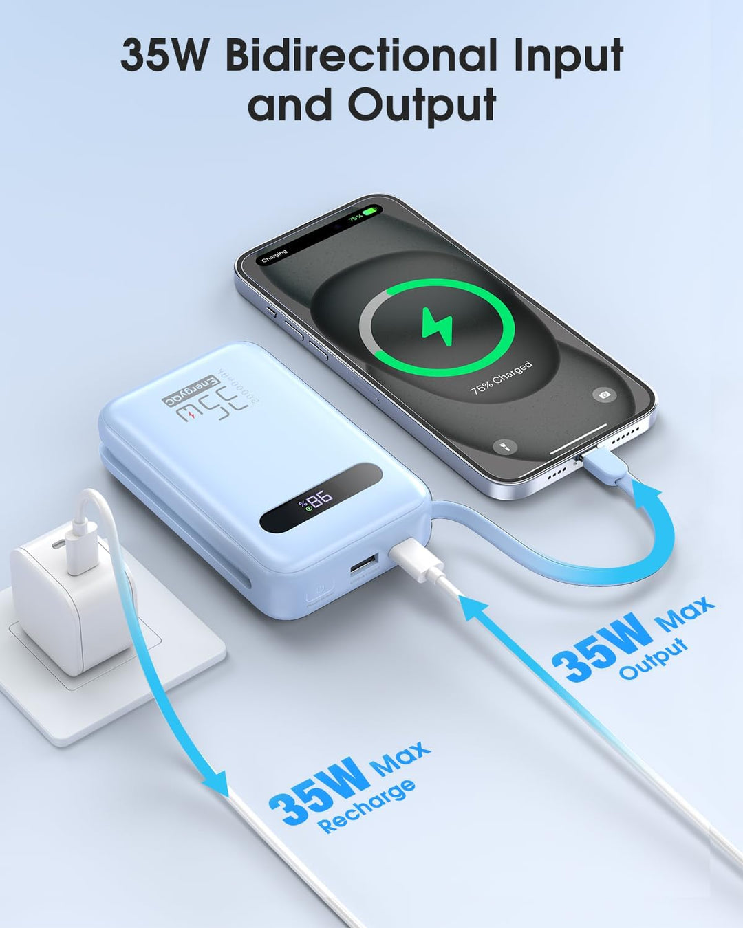 EnergyQC Cargador Portátil de 20000mAh, Banco de Energía de Carga R...