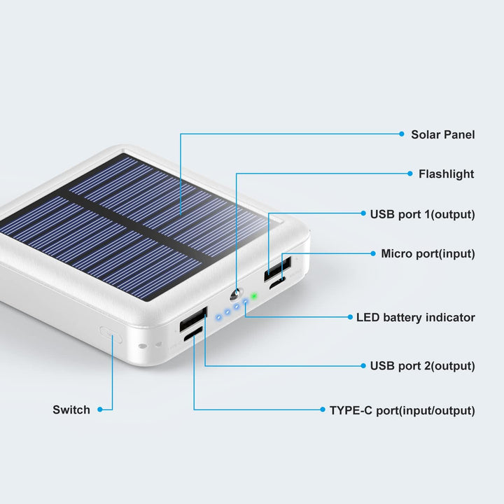 Xuniktek Cargador portátil solar de 12000 mAh, pequeño banco de ene...