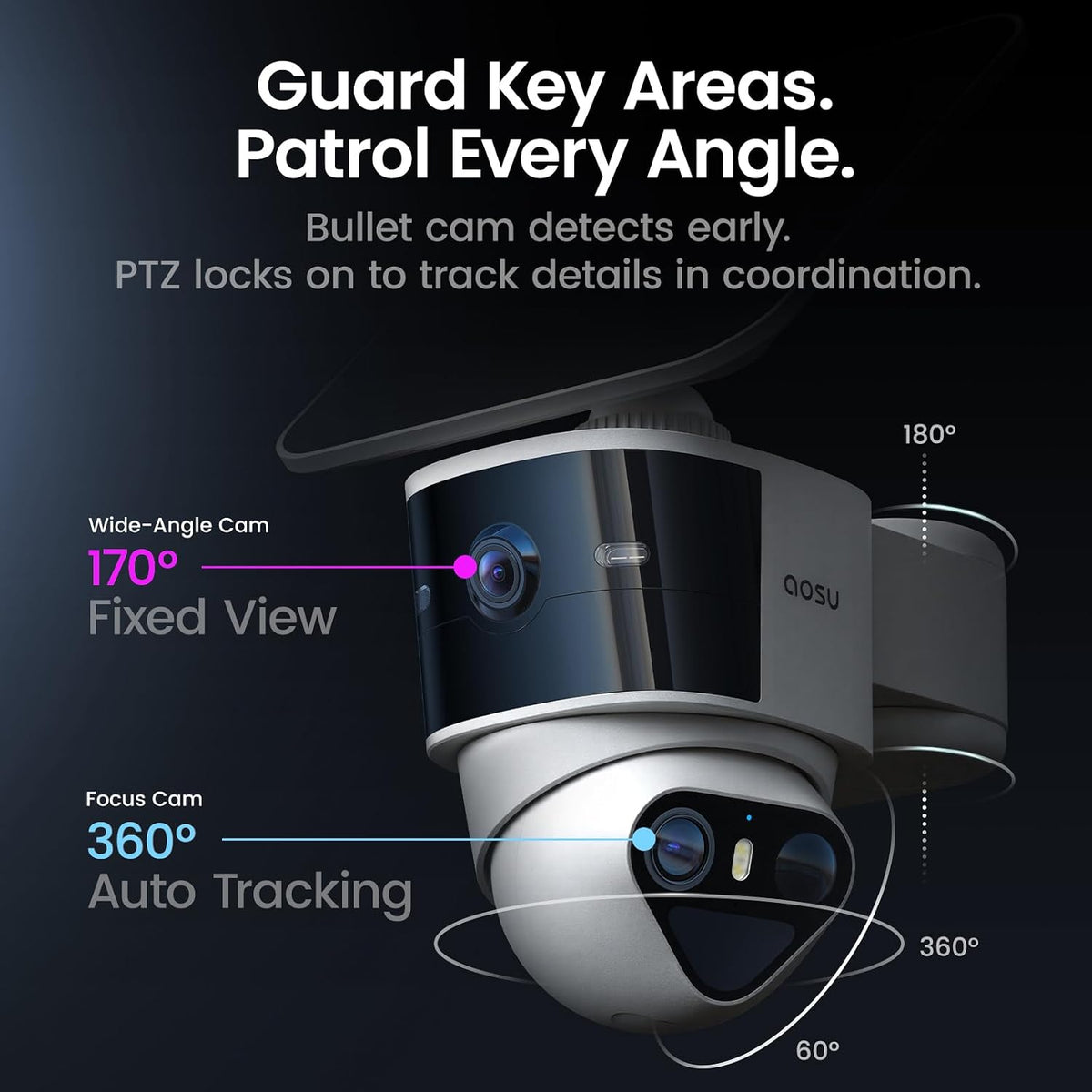 aosu Cámara de seguridad para exteriores T2 Pro 3K Dual Cam, alimentada por