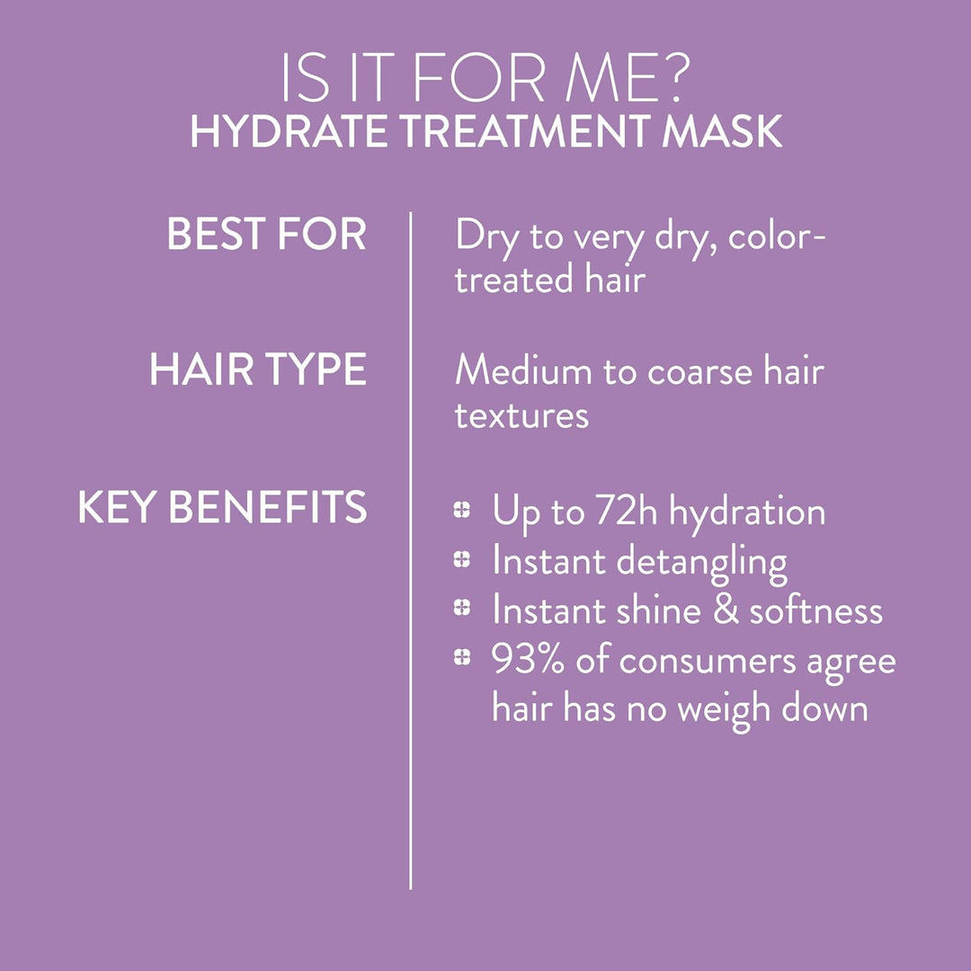 Pureology Mascarilla hidratante para el tratamiento del cabello, ma...