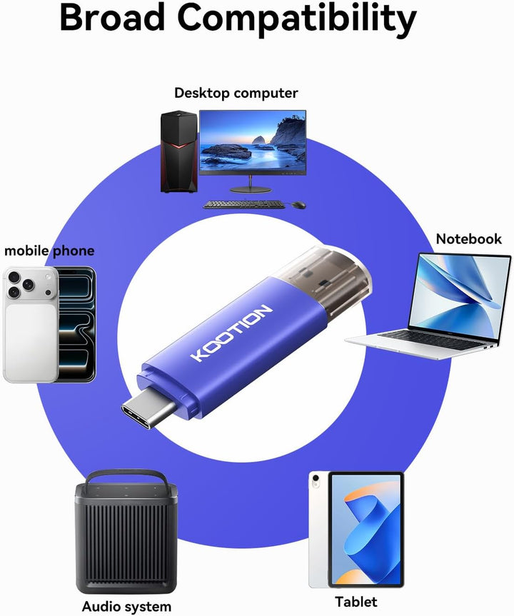 KOOTION - Unidad flash USB C de 512 GB, unidad flash tipo C 2 en 1...