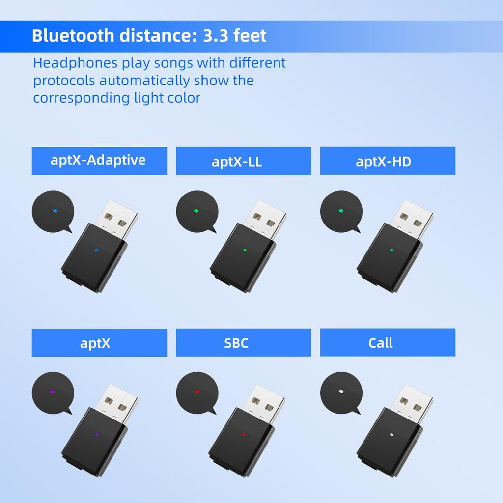 Adaptador Bluetooth para PS5, PS4, Mac, BT5.2 Adaptador de audio con