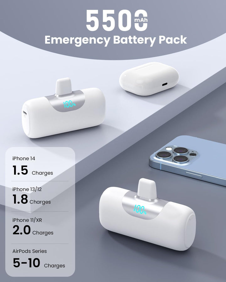 Mini Portable Charger for iPhone,Upgraded 22.5W PD Fast Charging 55...