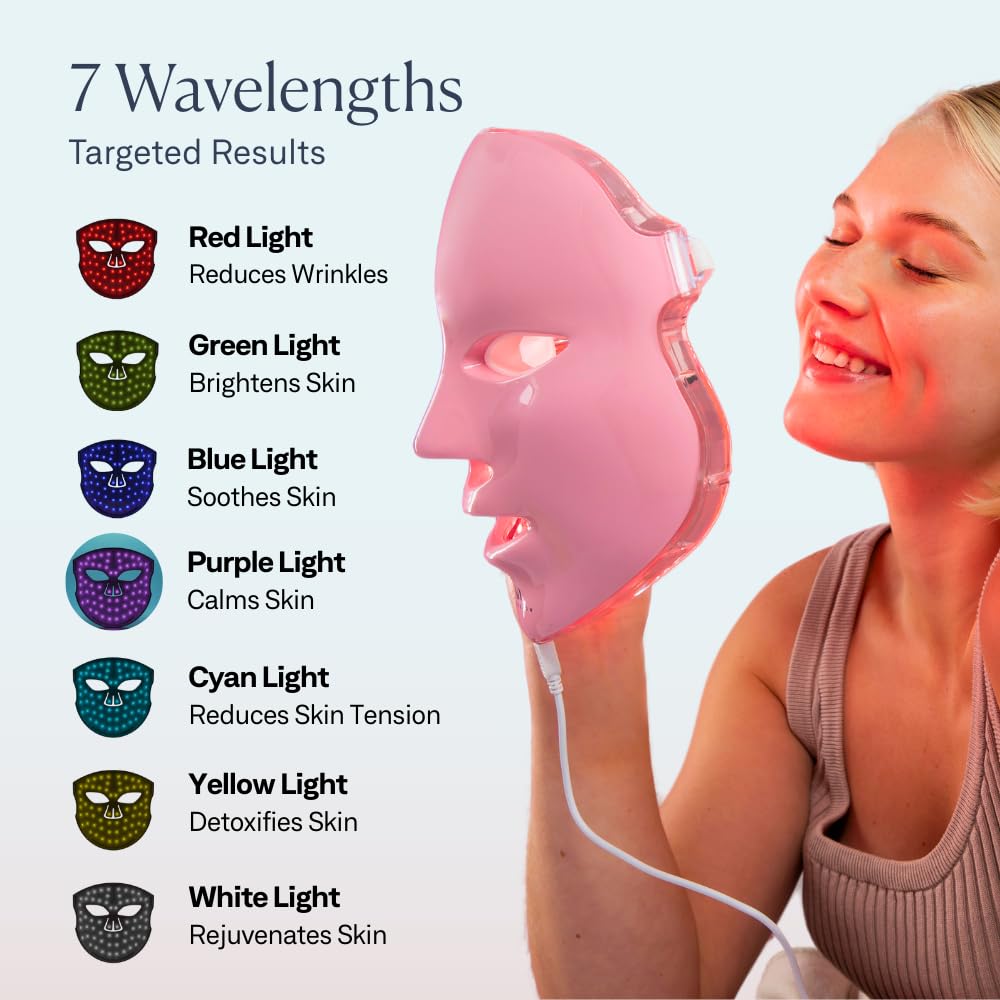 VogueNow Máscara facial con luz LED, kit de spa de primera calidad...