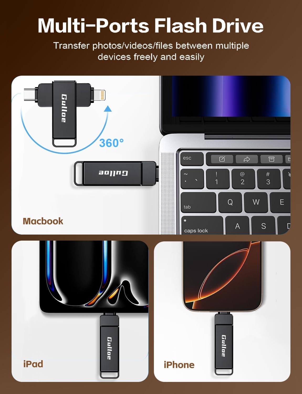 Gulloe Unidad flash de 512 GB diseñada para iPhone, memoria USB par...