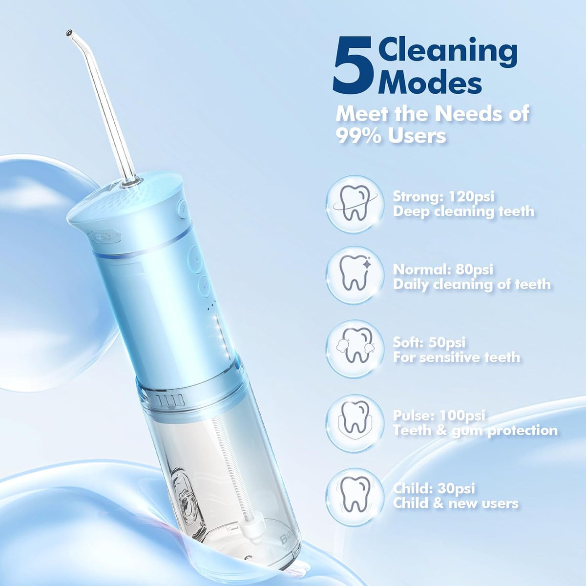 Bezvoi Mini irrigador dental portátil para viajes, 5 modos de hilo dental