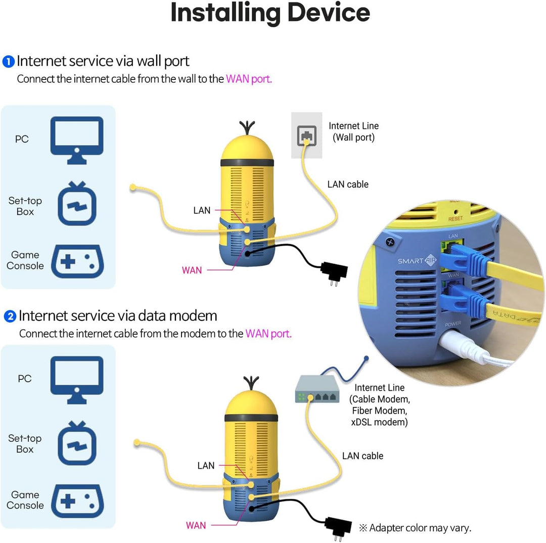 Davolink Minions Series WiFi 6 \/ 6E Router Gaming Extensor WiFi Du...