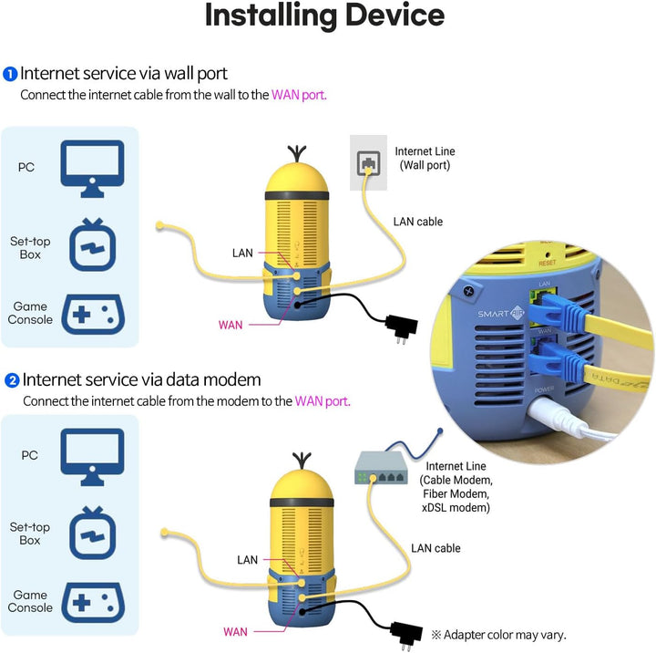 Davolink Minions Series WiFi 6 \/ 6E Router Gaming Extensor WiFi Du...