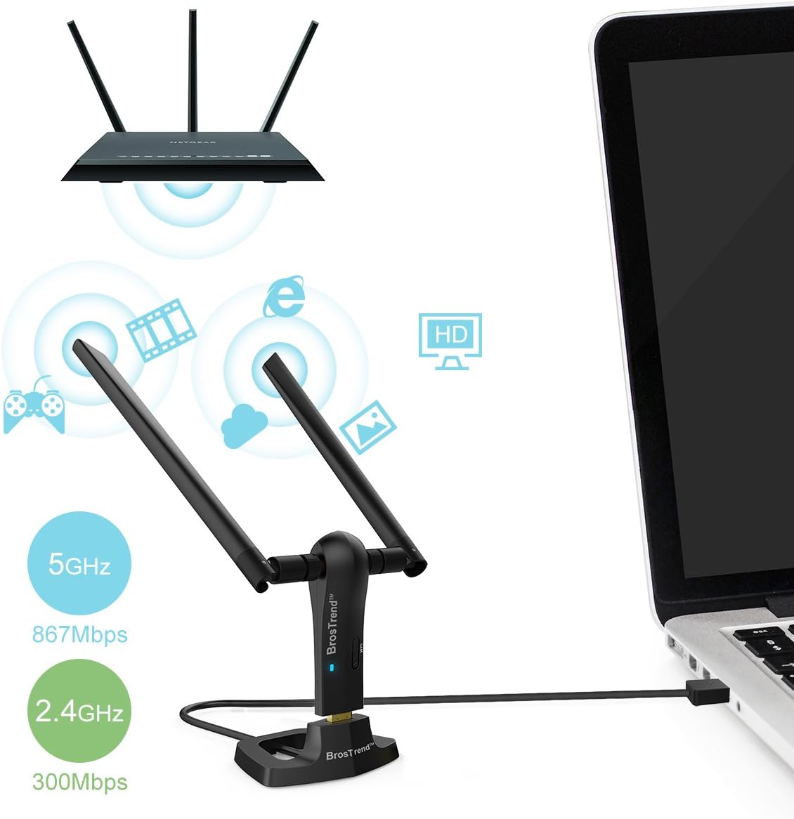 BrosTrend, adaptador WiFi de largo alcance (1200Mbps) de banda dual de 5 gigahertzios. Velocidad de red inalámbrica 867Mbps, 2.4 gigahertzios 300 Mbps; antenas WiFi 2 X 5dBi; USB 3.0. Compatible con Windows 10/8/7/XP, Linux Mint, Ubuntu, Raspbian