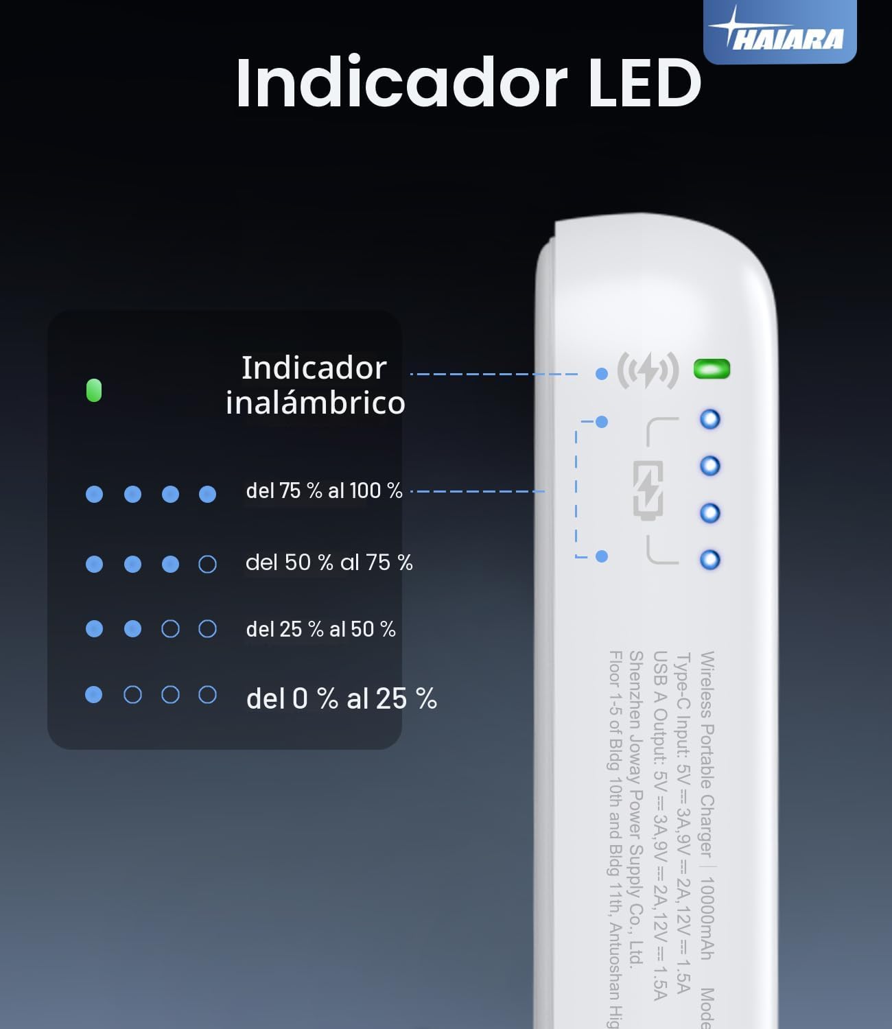 Cargador portátil para banco de energía Magsafe - Cargador magnétic...