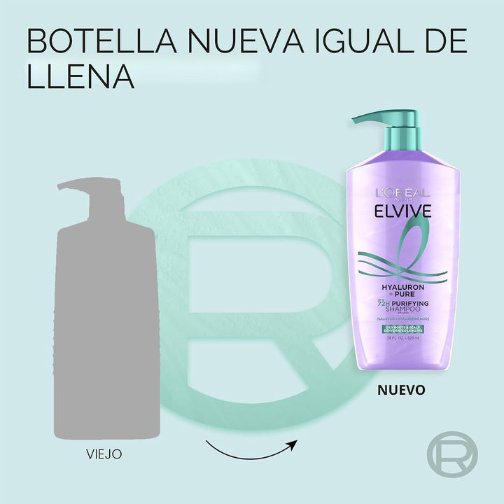 L'Oreal Paris Elvive Hyaluron + Pure - Juego de champú y acondi...