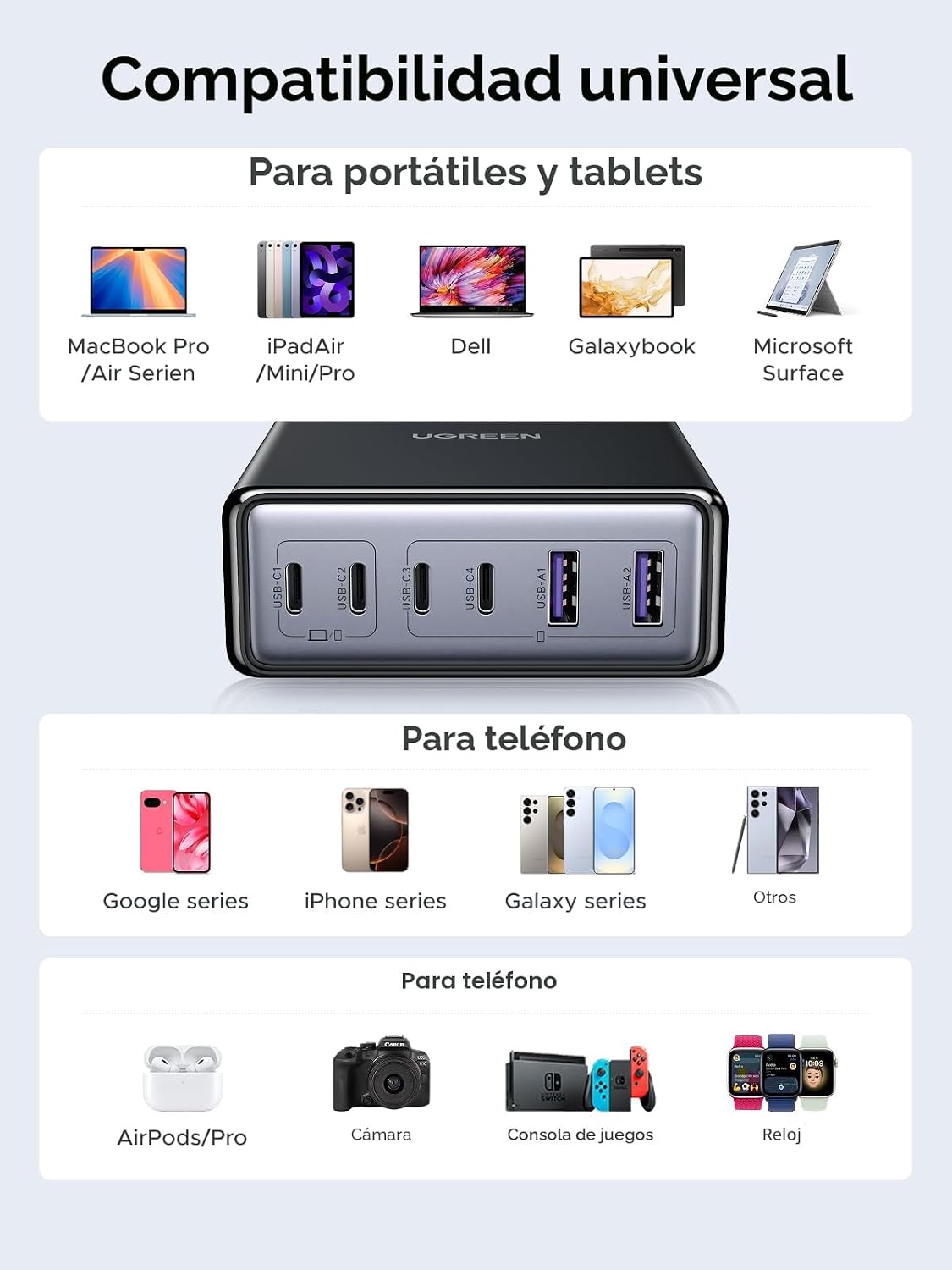 UGREEN Estación de carga USB C de 100 W, cargador de escritorio GaN de 6 puertos con 4 USB-C y 2 USB-A, distribución inteligente de energía para MacBook Pro/Air, Dell XPS, iPad, iPhone 17/16/15
