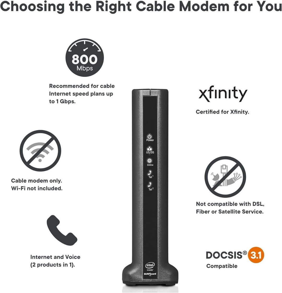 T25 Surfboard Cable Modem DOCSIS 31800 Mbps Max Servicio