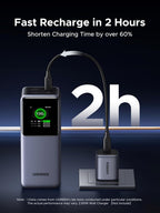 UGREEN Nexode Banco de Energía 20000mAh 130W Cargador Portátil 72Wh...