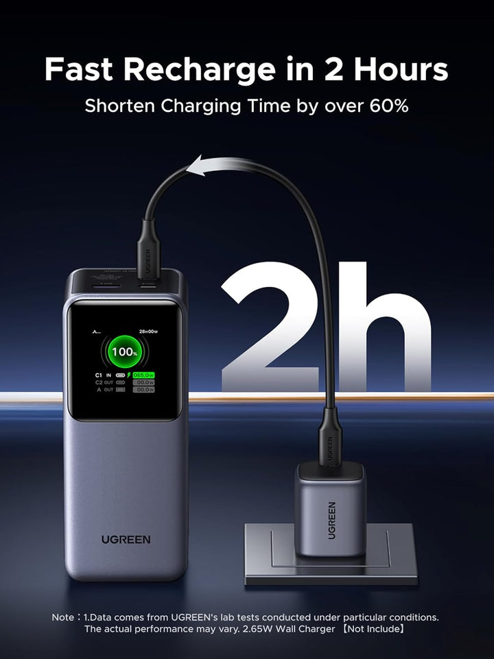 UGREEN Nexode Banco de Energía 20000mAh 130W Cargador Portátil 72Wh...