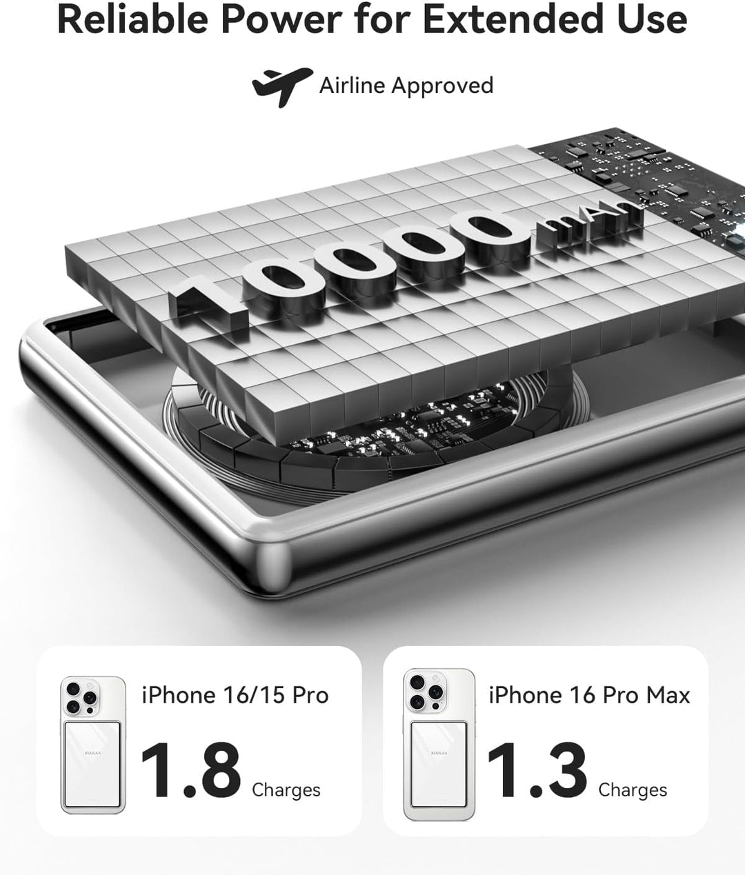 Kuulaa Banco de Energía de 10000 mAh Magsafe Ultra Slim 0.53'&#...