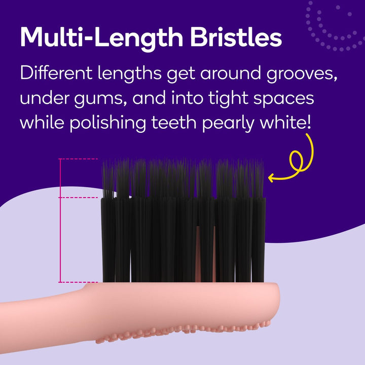 BURST Pro Sonic - Cabezales de repuesto originales para cepillo de...