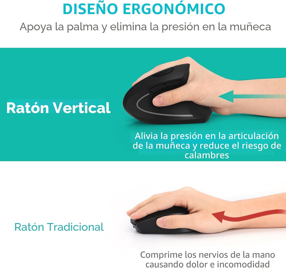 Ratón ergonómico, LEKVEY ratón vertical inalámbrico recargable - ra...