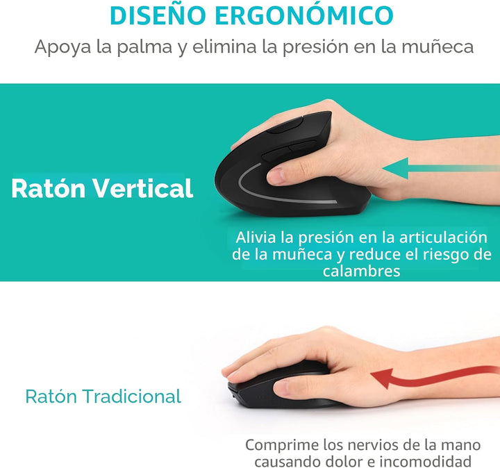 Ratón ergonómico, LEKVEY ratón vertical inalámbrico recargable - ra...