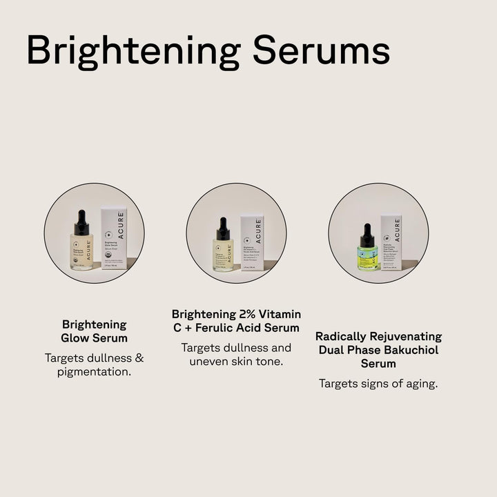 Sérum facial reafirmante Acure, 1 onzas