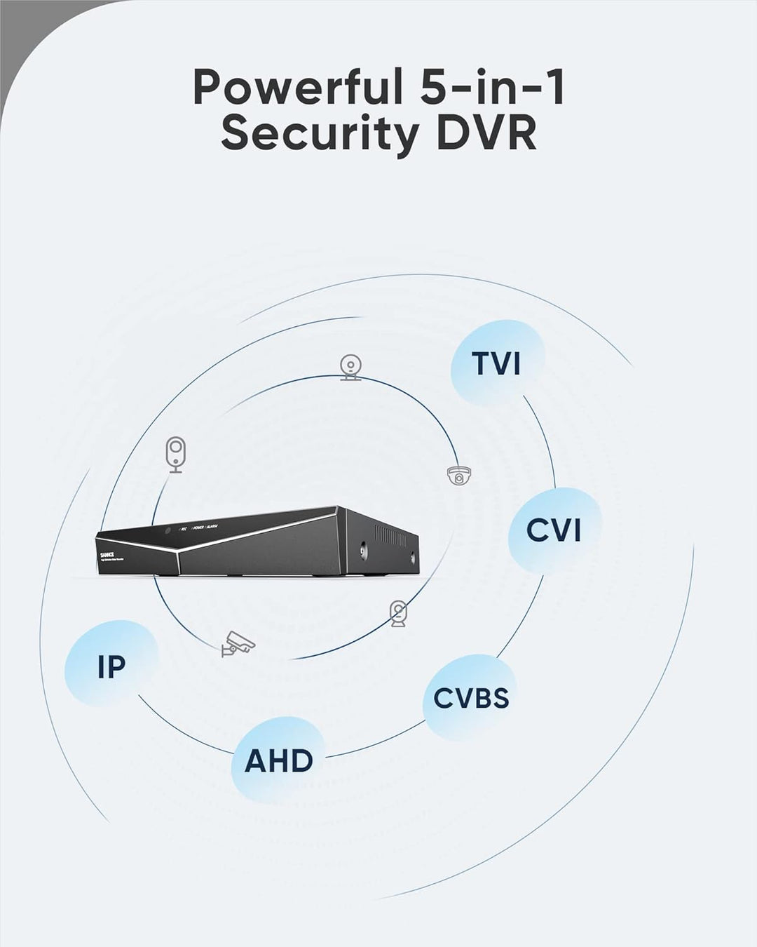 DVR para cámara de seguridad, SANNCE 5MP 8CH CCTV DVR con disco dur...