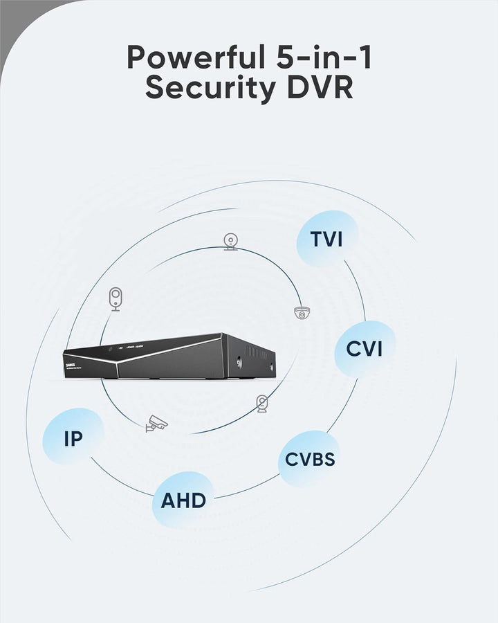 DVR para cámara de seguridad, SANNCE 5MP 8CH CCTV DVR con disco dur...