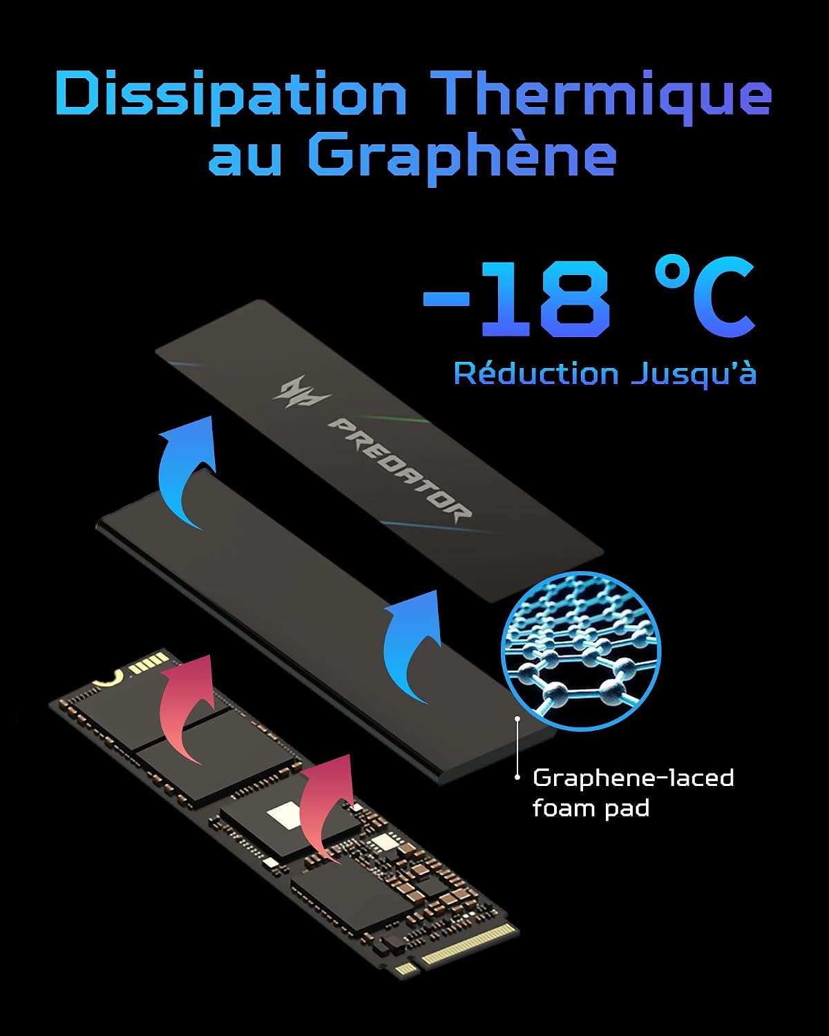 Predator M.2 SSD 2TB GM7000 con caché DRAM NVMe 1.4 2280 PCIe Gen4×...