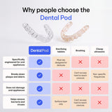 Zima Dental Pod: Máquina limpiadora ultrasónica para retenedores, a...