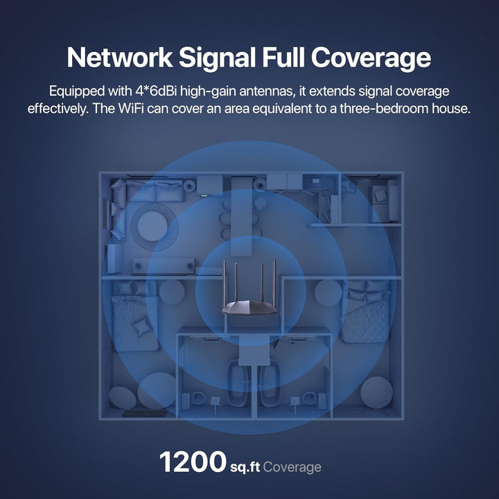 Tenda Enrutador WiFi Gigabit AC1200 - Enrutador de Internet Inalámb...