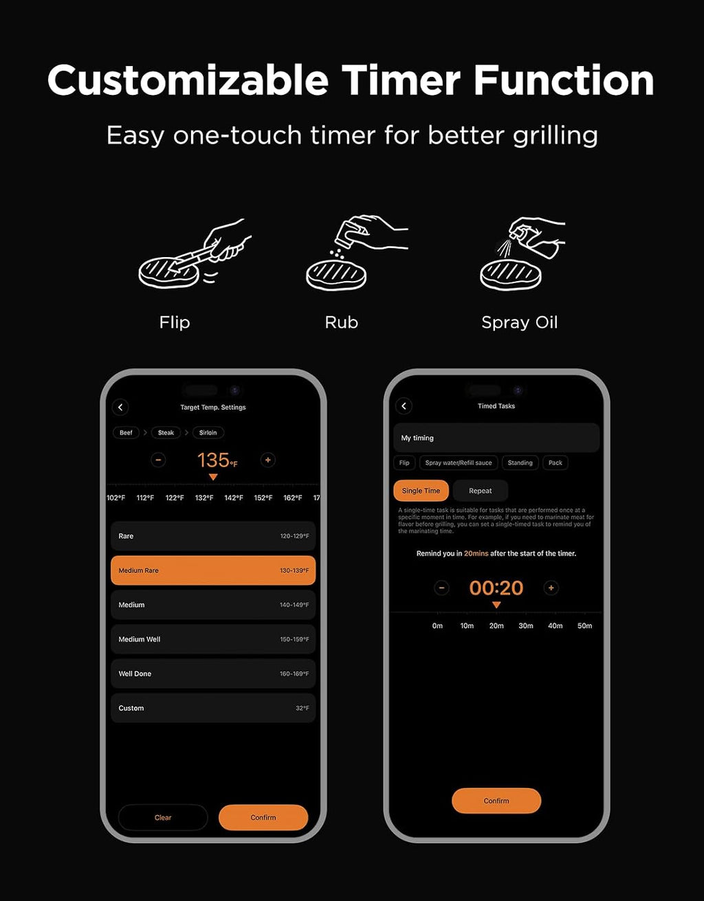 Govee Termómetro digital Bluetooth para carne con temporizador y alertas de