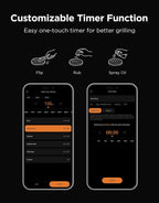 Govee Termómetro digital Bluetooth para carne con temporizador y alertas de