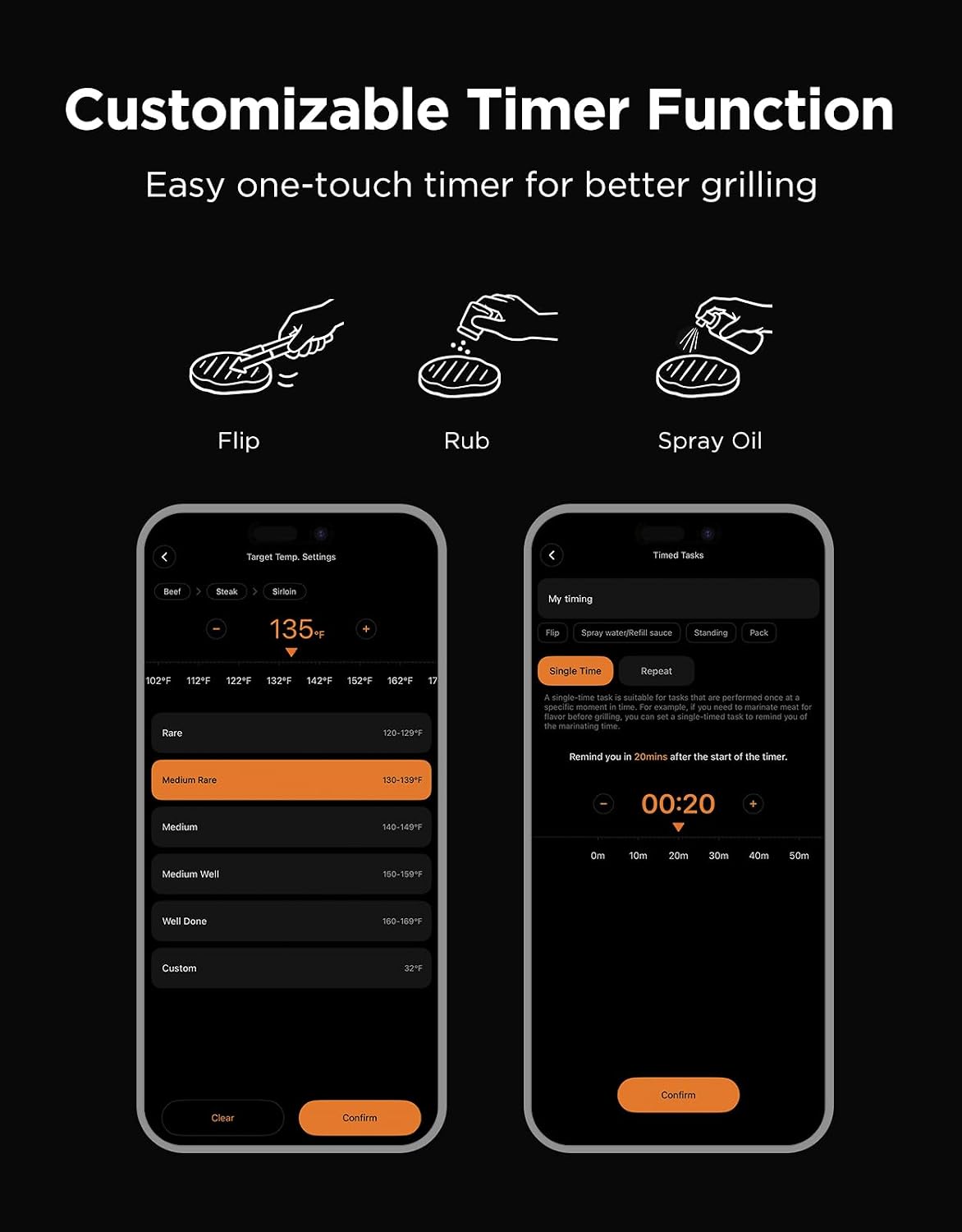 Govee Termómetro digital Bluetooth para carne con temporizador y alertas de