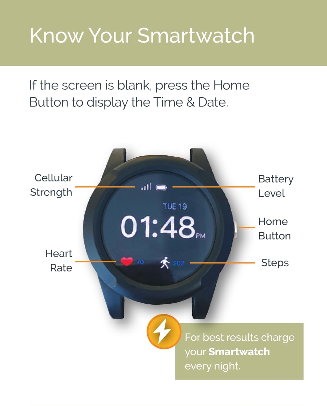 Safety+ 4G Sistema de alerta médica para personas mayores: reloj inteligente, detección de caídas, monitoreo 24/7, ubicación WiFi, botón SOS, pequeño, liviano, (llamar para activar
