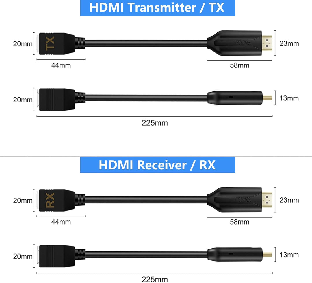 Wiistar Extensor HDMI sobre Cat5e/6 HDMI a RJ45 Extensor
