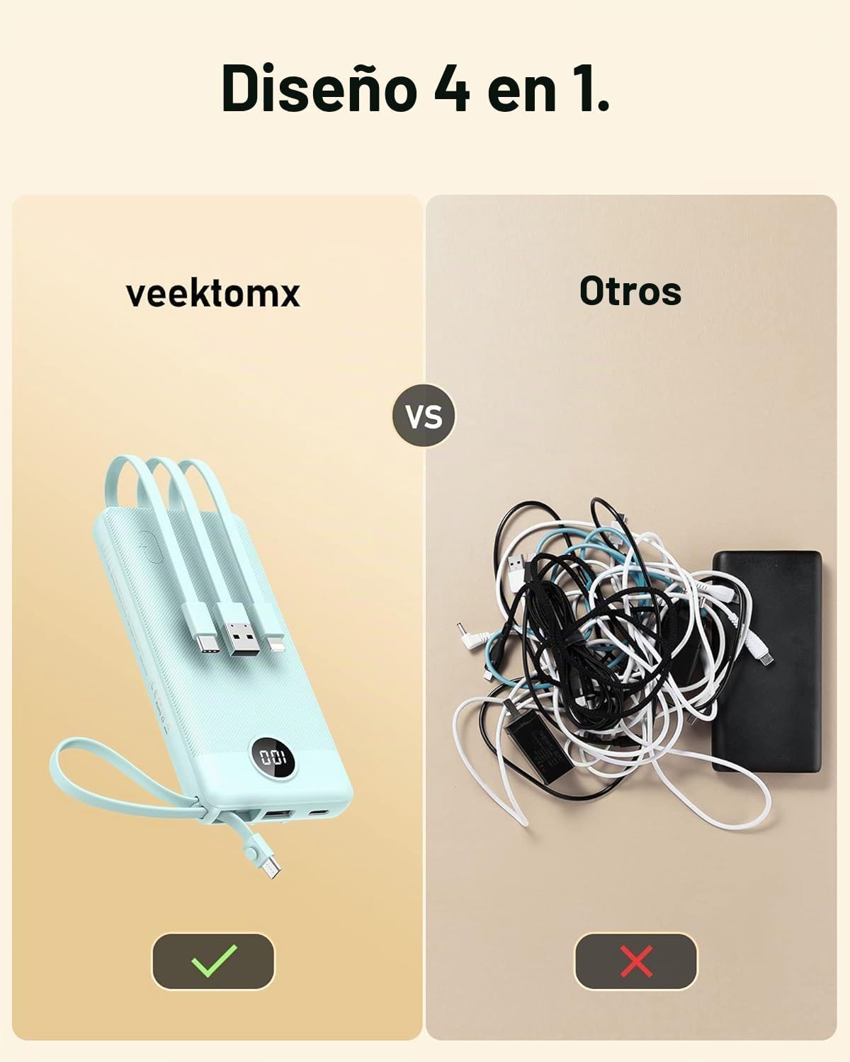 Cargador portátil VEEKTOMX de 20000 mAh con cables USB-C y iPhone i...
