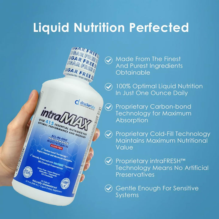 intraMAX Drucker Labs - Multivitamínico líquido orgánico todo en un...