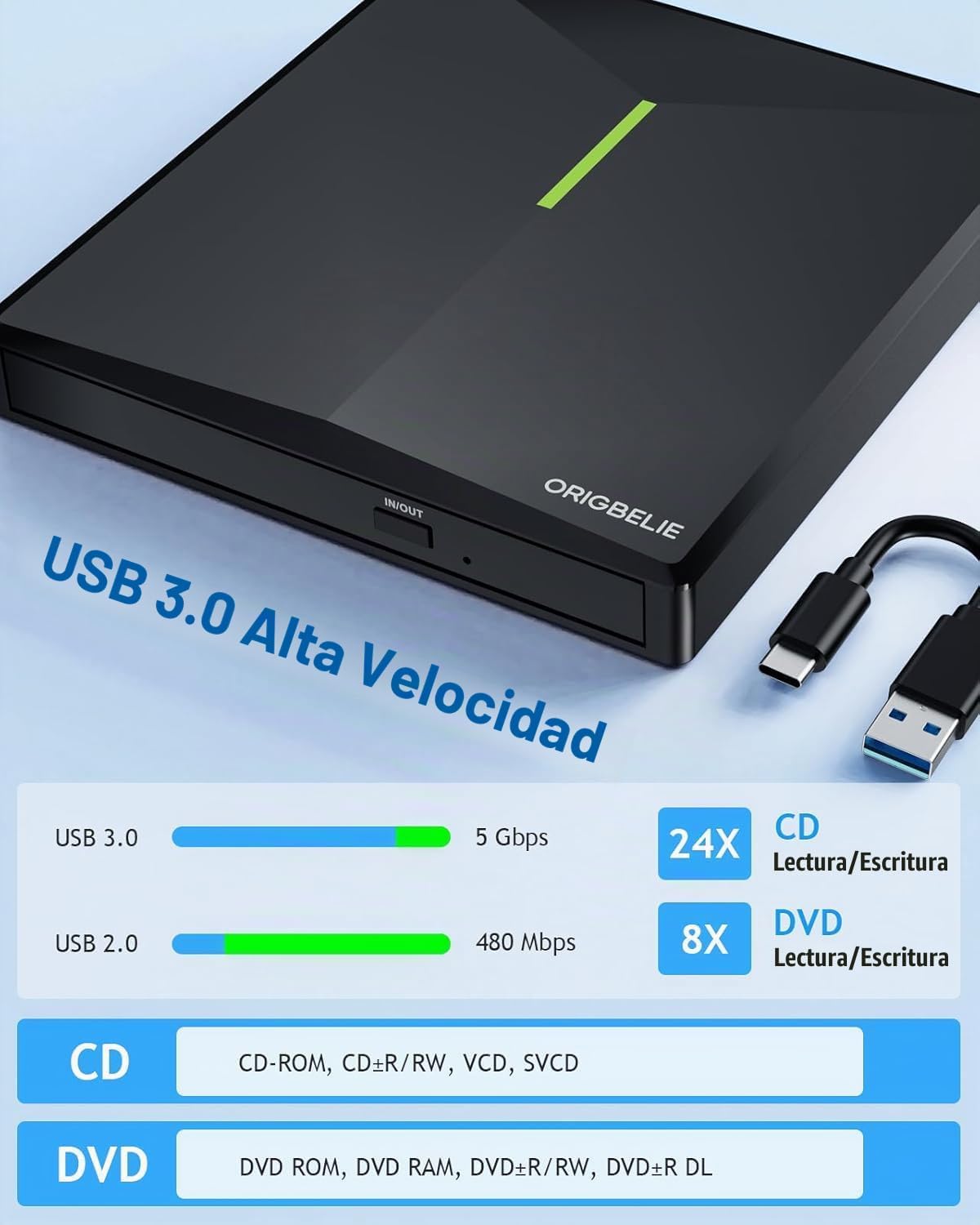 ORIGBELIE Unidad externa de CD\/DVD para portátil, 4 puertos USB y...